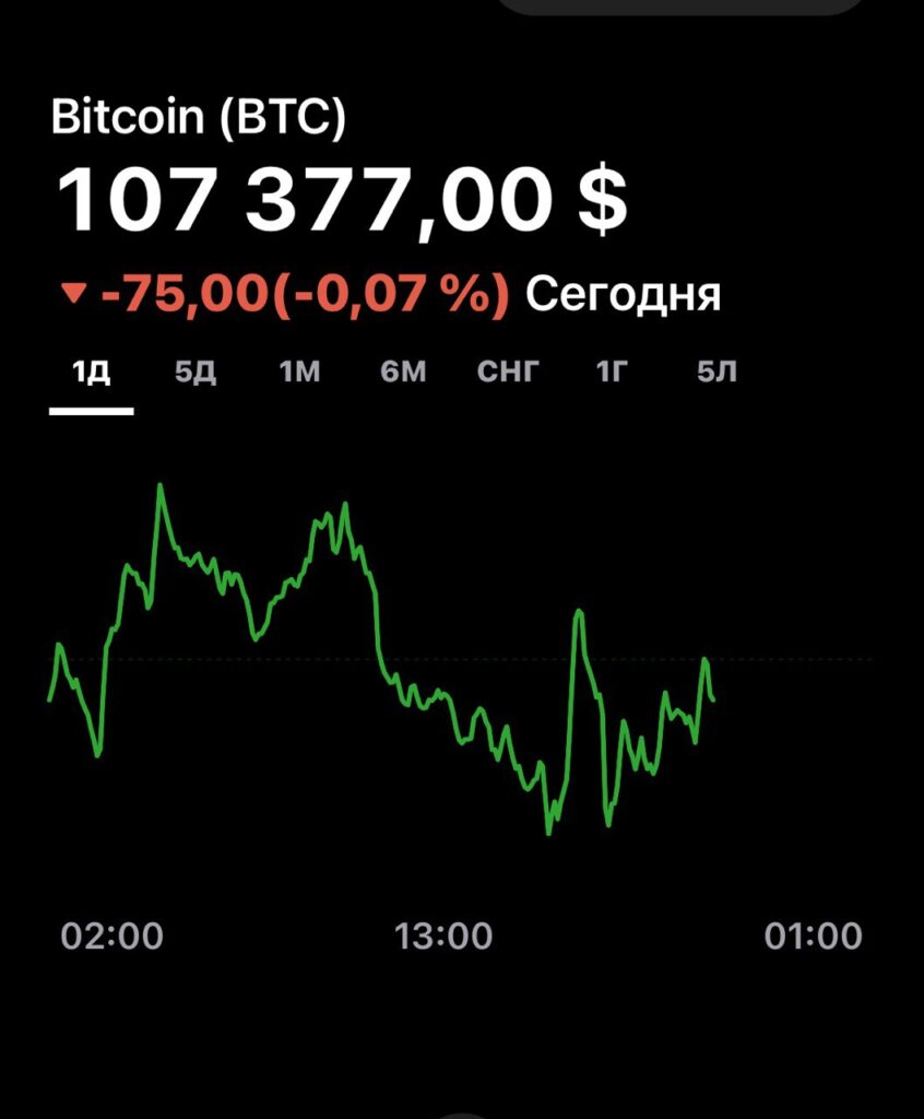Bitcoin news for June 26, 2025