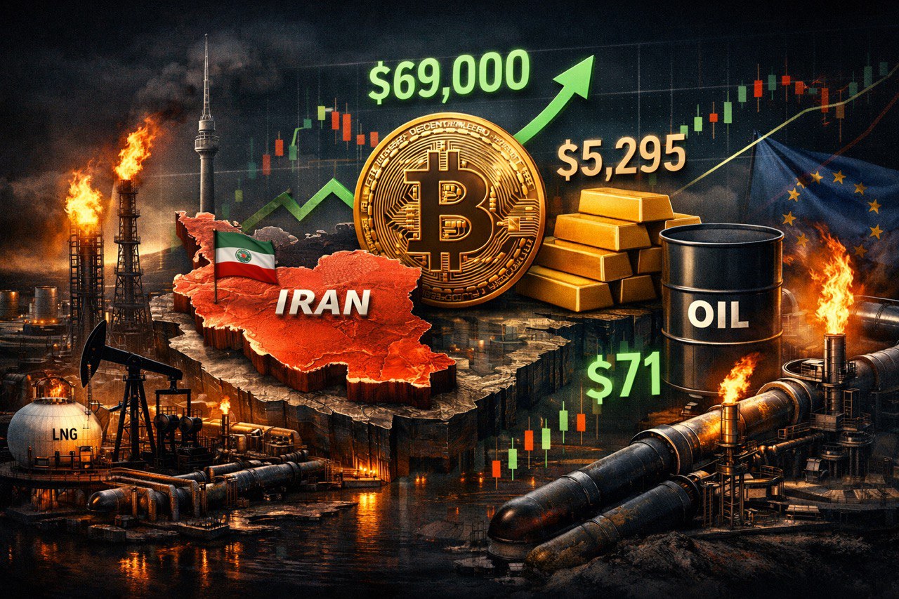 War in Iran: Why Bitcoin, Gold and Oil Are Rising